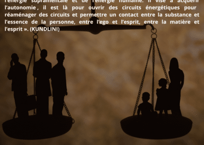 Qu&rsquo;est-ce que l&rsquo;Ajusteur de Pensée ?