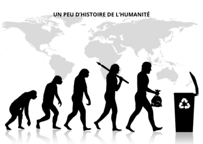 Un peu d&rsquo;histoire de l&rsquo;humanité